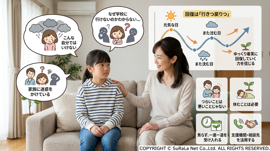 不登校の回復過程には波があることを示すグラフと、焦らずに見守るための保護者の心得