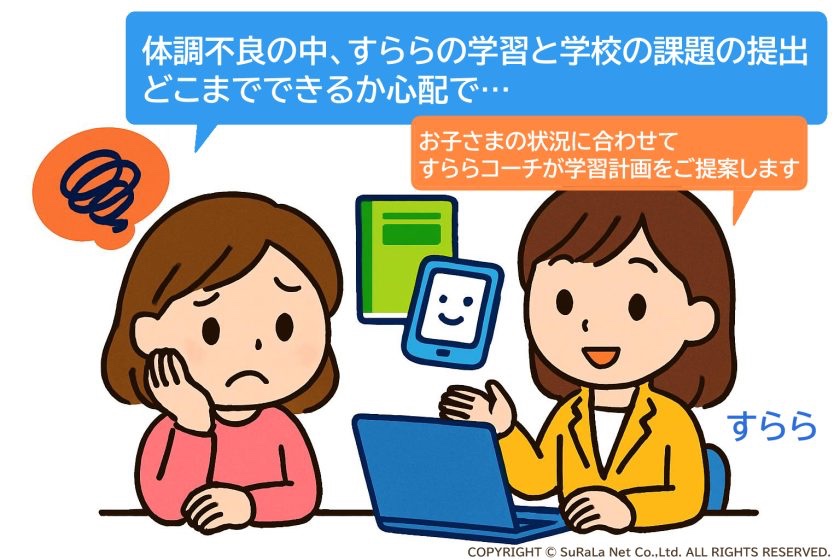 東京都中野区の出席扱い認定までの動き
