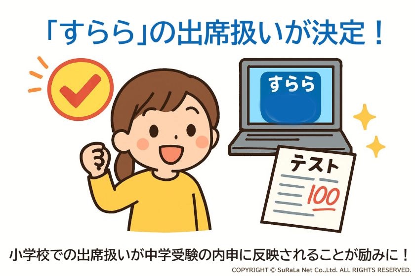 静岡県浜松市の出席扱い認定までの動き