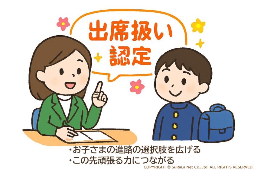 京都府舞鶴市の出席扱い認定までの動き