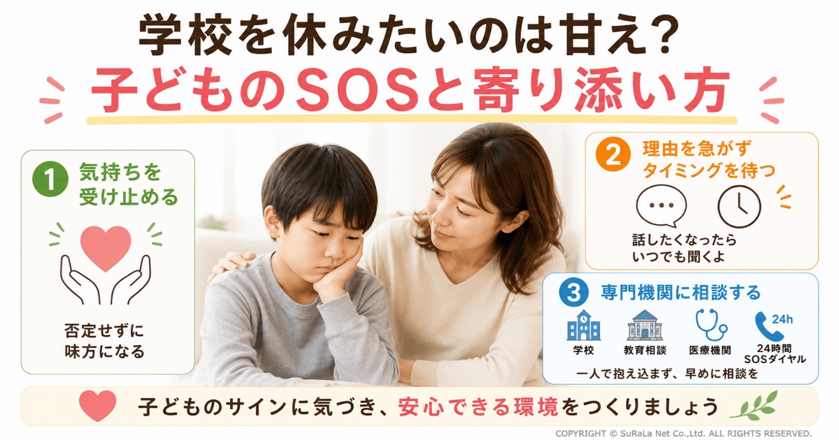 子どもが学校を休みたいと言う理由や対応方法を解説した図解。「学校を休みたい」は甘えではなく心のSOSの可能性があることを説明し、一時的な疲れとの違い、友人関係・勉強・先生との相性・漠然とした不安などの背景、保護者が気持ちを受け止めて適切に対応する大切さをわかりやすくまとめています。