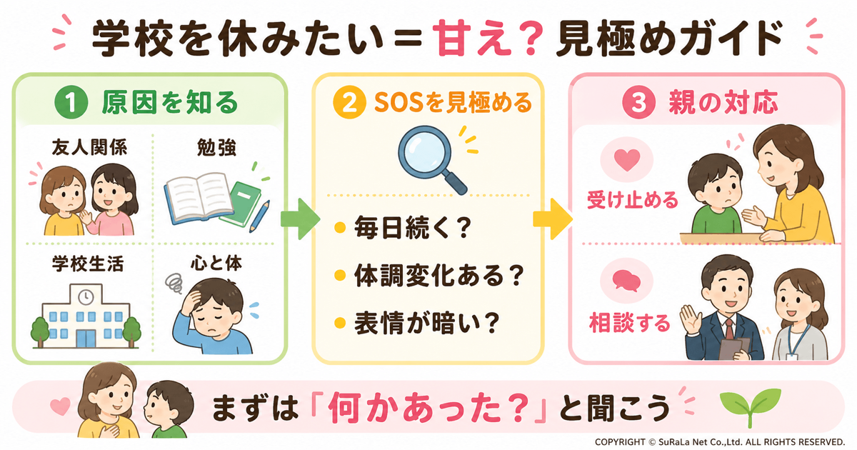 学校を休みたいのは甘え？親が知っておきたい子どものSOSと寄り添い方