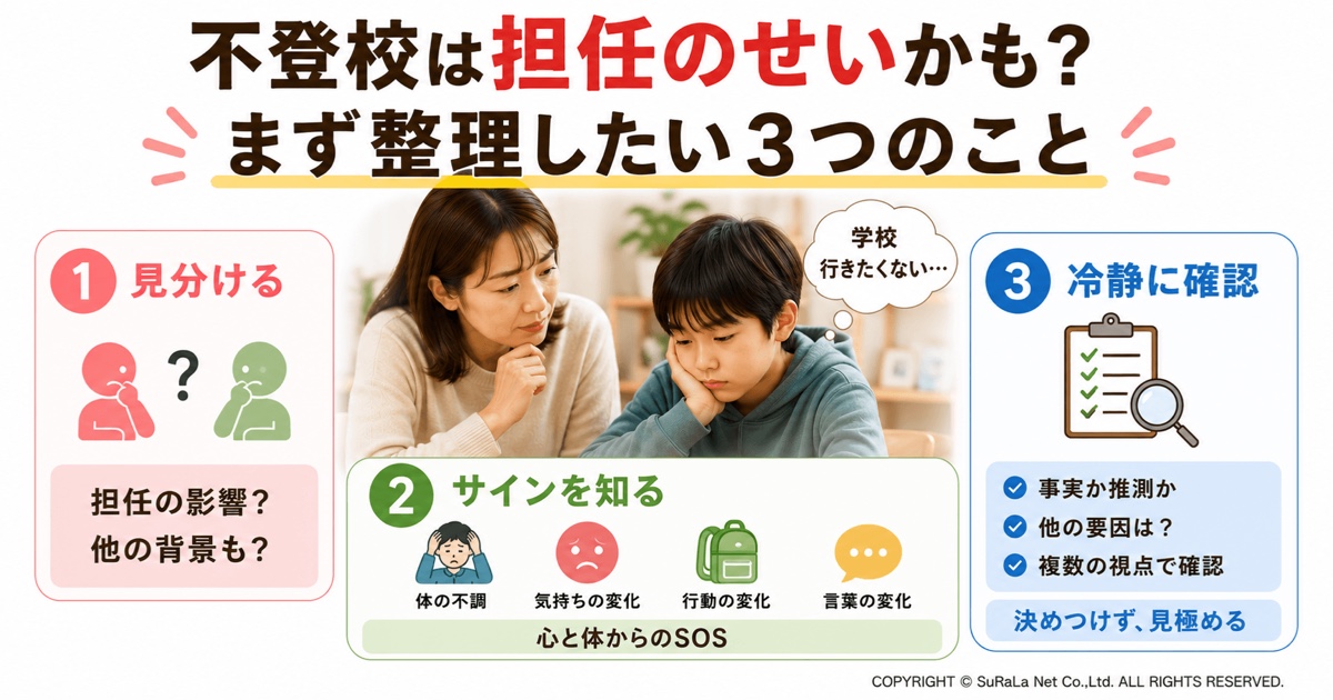 不登校の原因を整理するために、心身の不調や学校生活、環境の変化などを親子で確認し、子どもの気持ちに寄り添いながら対応を考える様子