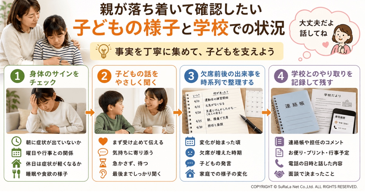不登校の原因を整理する方法を解説。体調や学校での出来事を時系列で記録し、子どもの気持ちを受け止めながら学校へ客観的に伝えるポイントを紹介。