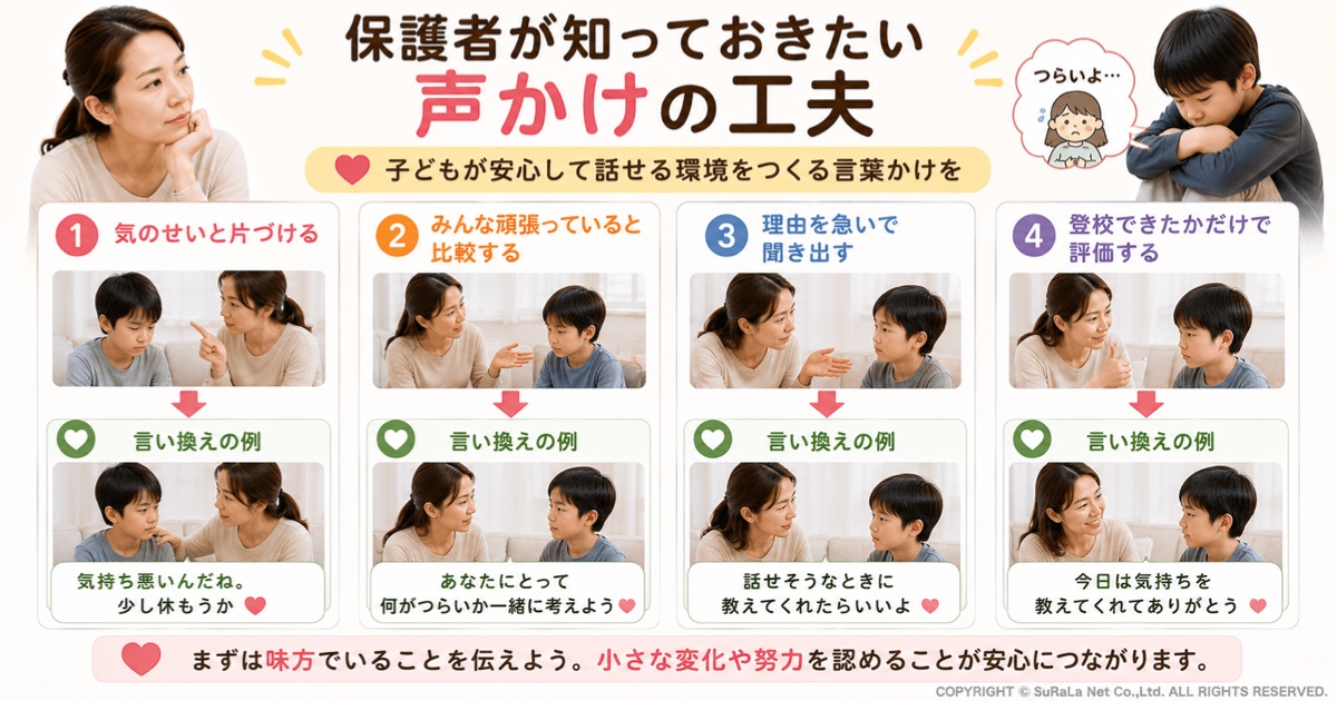学校に行く前に吐き気がする子どもへの声かけの工夫を解説した図解。気のせいと決めつけない、他の子と比較しない、理由を急いで聞き出さない、登校できたことを認めるなど、不安やストレスを抱える子どもへの適切な接し方を紹介。