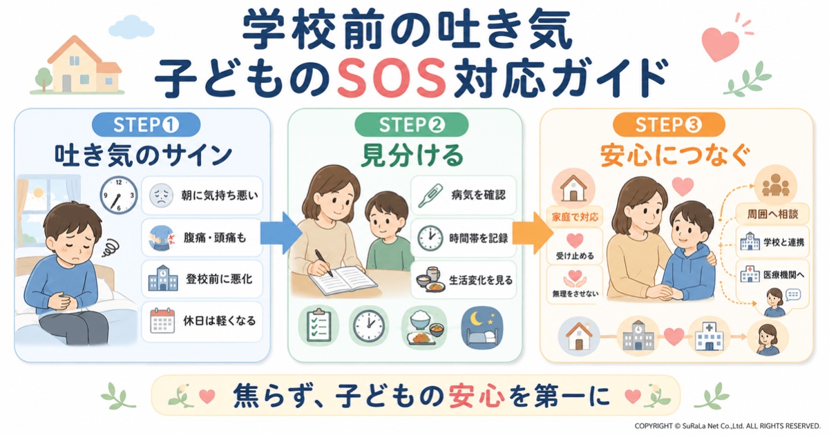 学校前の吐き気はストレスサイン？不登校につながる前にできる家庭での対応