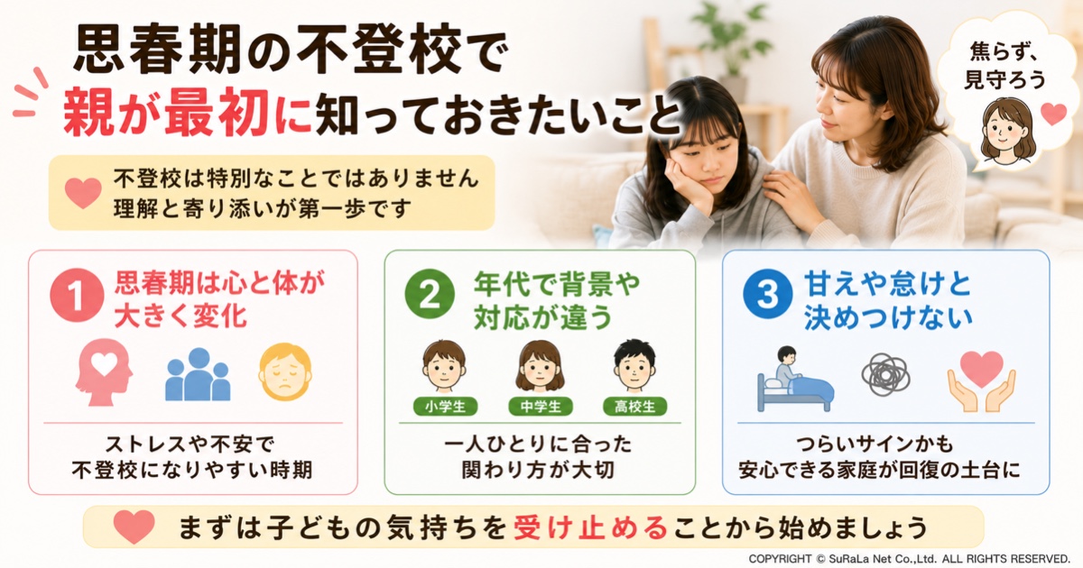 思春期の不登校で親が最初に知っておきたいポイントを保護者向けにまとめた図解です。思春期は心と体が大きく変化し、ストレスや不安から不登校になりやすい時期であること、小学生・中学生・高校生では背景や適切な関わり方が異なることを解説しています。また、不登校を甘えや怠けと決めつけず、子どもが発するつらいサインを受け止め、安心できる家庭環境を整えて寄り添うことが回復への第一歩であることをわかりやすく紹介したイラストです。