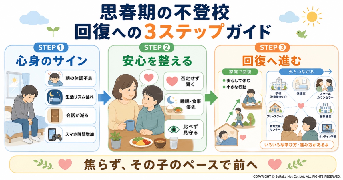 思春期の不登校はどう対応する？親が今日からできる接し方と回復へのステップ