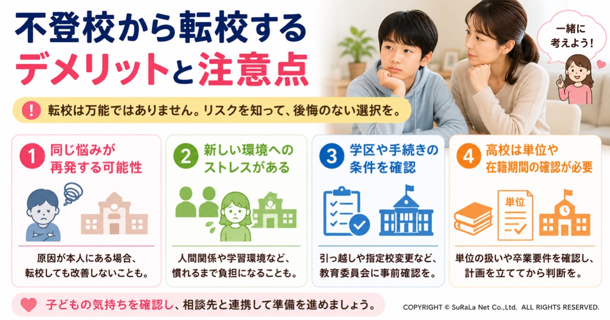 不登校で疲れる親が抱えやすい心と体の限界サインのイメージ図