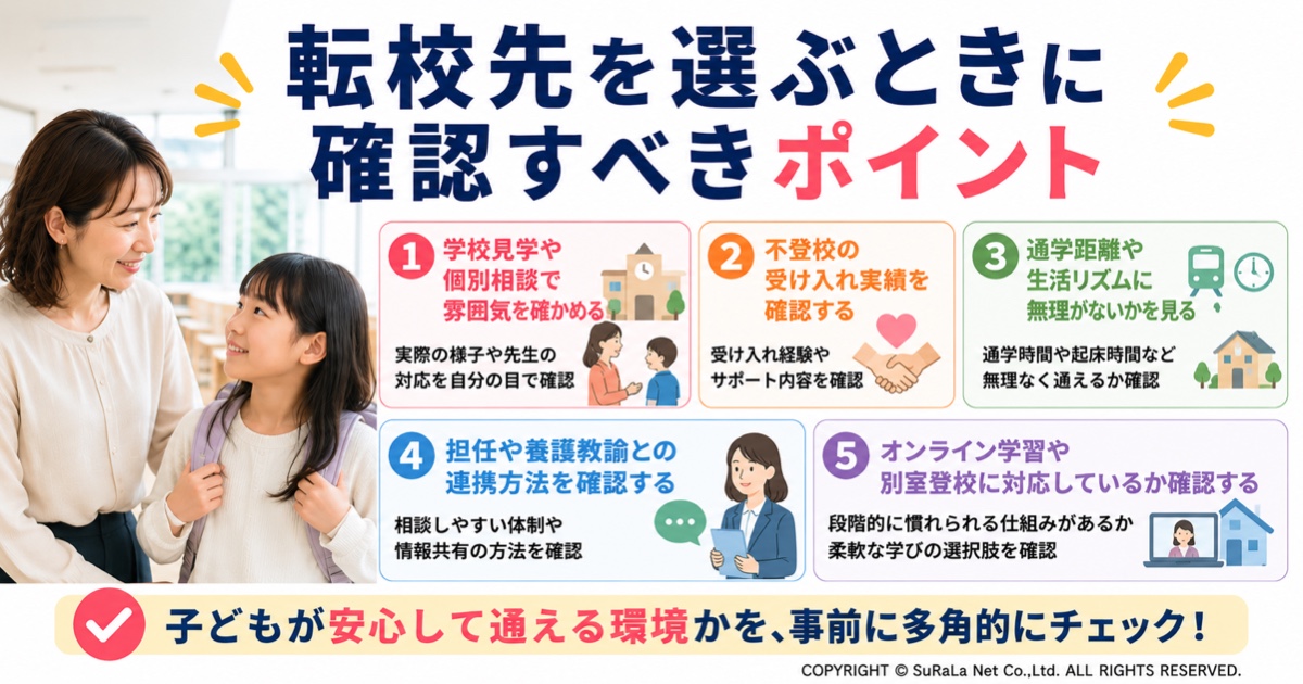 不登校から転校するポイントをまとめた図解です。不登校の転校前に確認しておきたいポイントをわかりやすく解説しています。