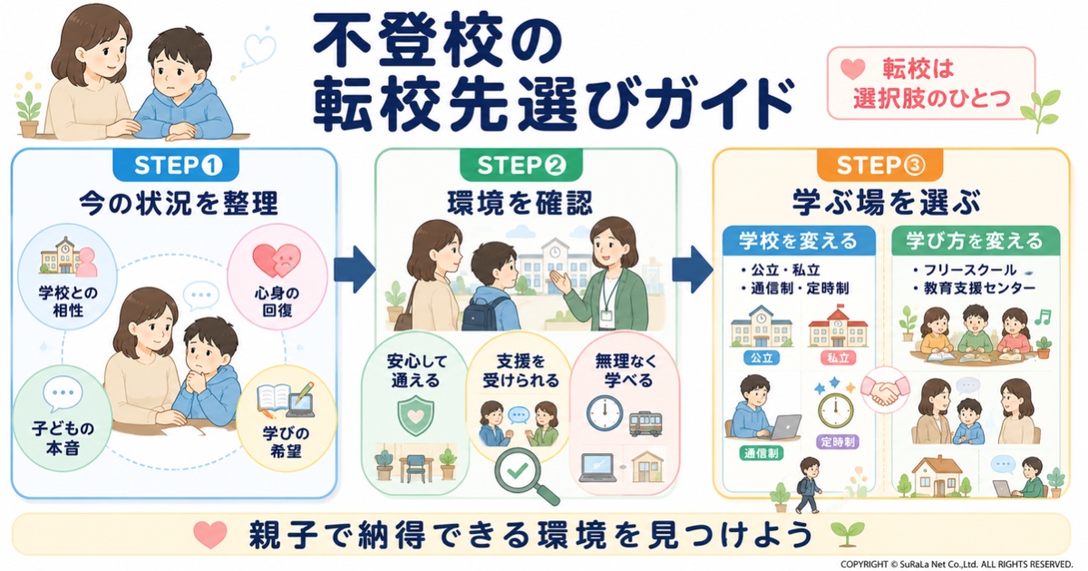 不登校の転校で失敗しないために｜子どもに合う環境の見つけ方と注意点