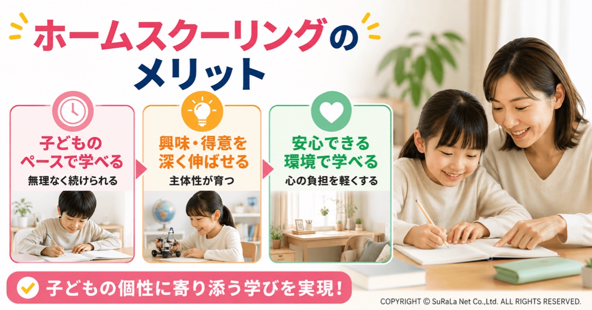 ホームスクーリングのメリットを保護者向けにわかりやすく解説した図解です。子どものペースで無理なく学習を進められること、興味や得意分野を深く伸ばして主体性を育めること、安心できる家庭環境で心の負担を軽減しながら学べることなど、ホームスクーリングならではの利点を紹介しています。子どもの個性に寄り添った学び方や家庭学習の特徴を理解できるイラストです。