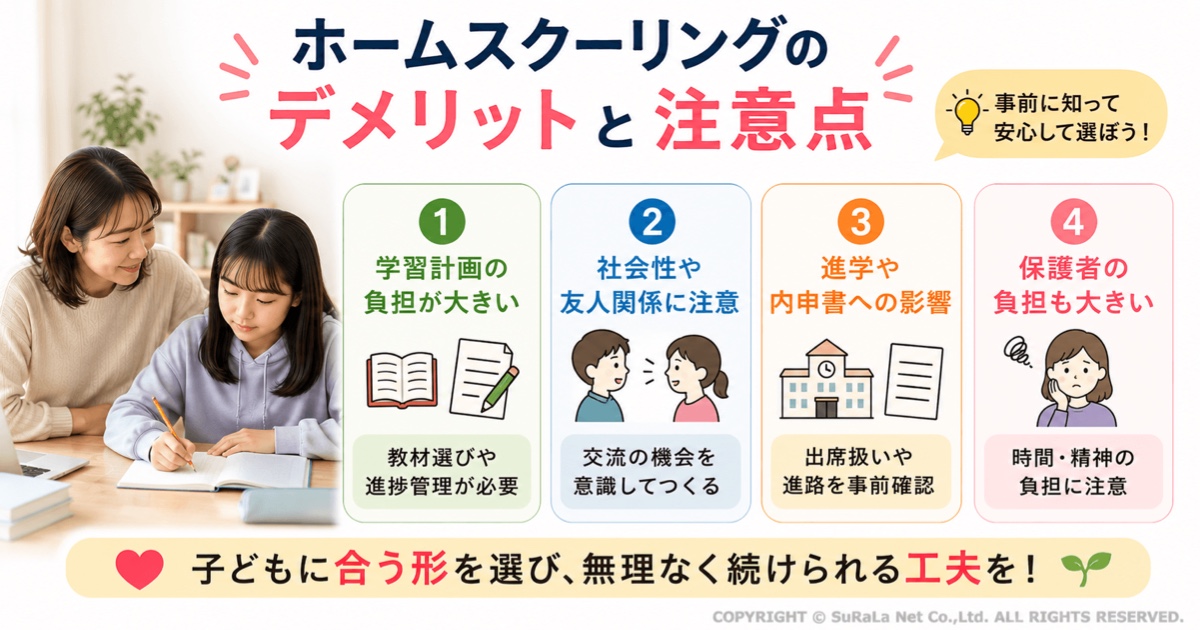 ホームスクーリングのデメリットと注意点を保護者向けにわかりやすく解説した図解です。家庭で学習計画や進捗管理を行う負担が大きいこと、社会性や友人関係を育む機会を意識してつくる必要があること、進学や内申書・出席扱いへの影響を事前に確認する重要性、保護者の時間的・精神的負担が大きくなりやすい点などを整理しています。ホームスクーリングを始める前に知っておきたい注意点や課題を理解できるイラストです。