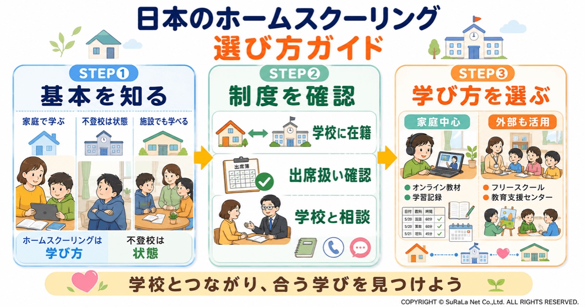 ホームスクーリングとは？日本の法律で認められる？義務教育との関係をわかりやすく解説