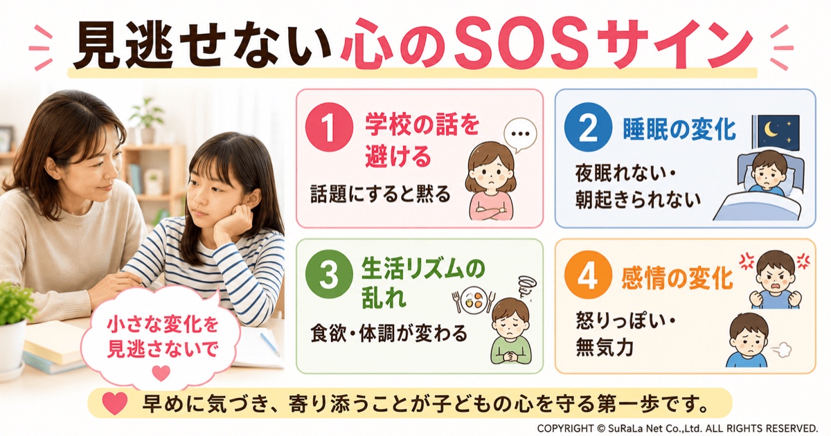 学校に行くと泣く子どもや不登校傾向の子どもに見られる心のSOSサインを保護者向けにまとめた図解です。学校の話を避ける・話題にすると黙る、夜眠れない・朝起きられないなど睡眠の変化、食欲や体調の変化による生活リズムの乱れ、怒りっぽくなる・無気力になるなど感情の変化といった、見逃したくないサインをわかりやすく紹介しています。子どもの小さな変化に早く気づき、気持ちに寄り添うことが心の負担を軽減し、安心して相談できる環境づくりにつながることを伝える保護者向けイラストです。