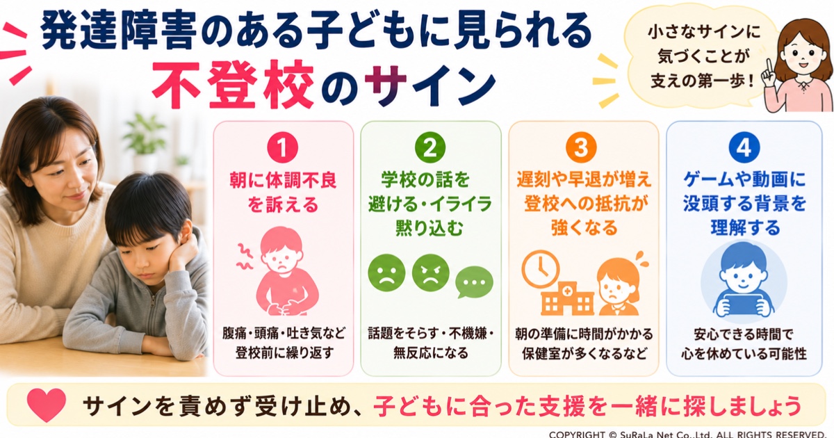 不登校につながりやすい発達障害の特性を解説した図解です。ASD・ADHD・LD（学習障害）・感覚過敏の特徴と、学校生活で負担を感じやすい場面、特性を理解して安心できる環境づくりの大切さを紹介しています。