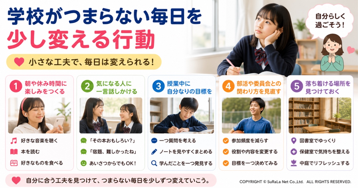学校がつまらない毎日を少し変える行動をまとめた図解です。朝や休み時間に楽しみをつくること、気になる人に話しかけること、授業中に自分なりの目標を持つこと、部活動や委員会との関わり方を見直すこと、落ち着ける場所を見つけることなど、学校生活を前向きに変えるための具体的な工夫をわかりやすく解説しています。