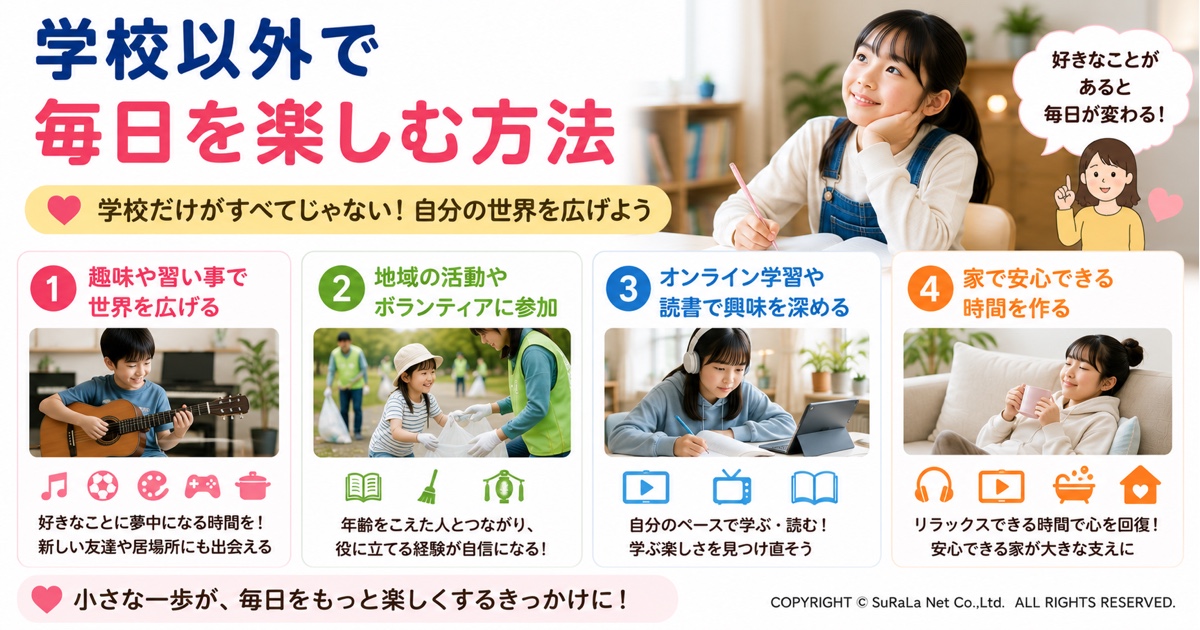 学校がつまらないと感じる子どもが学校以外で毎日を楽しむ方法をまとめた図解です。趣味や習い事、地域活動やボランティア、オンライン学習や読書、家庭で安心できる時間の作り方など、居場所や楽しみを広げる方法を紹介しています。