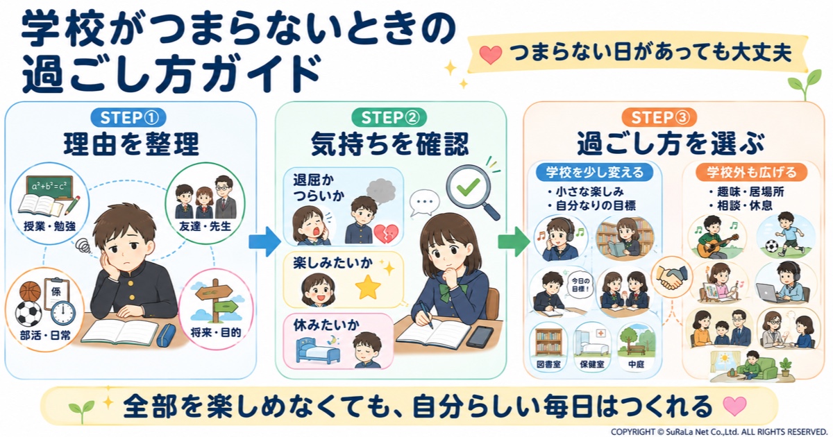 学校がつまらないのはなぜ？無理せず楽しむための考え方と行動
