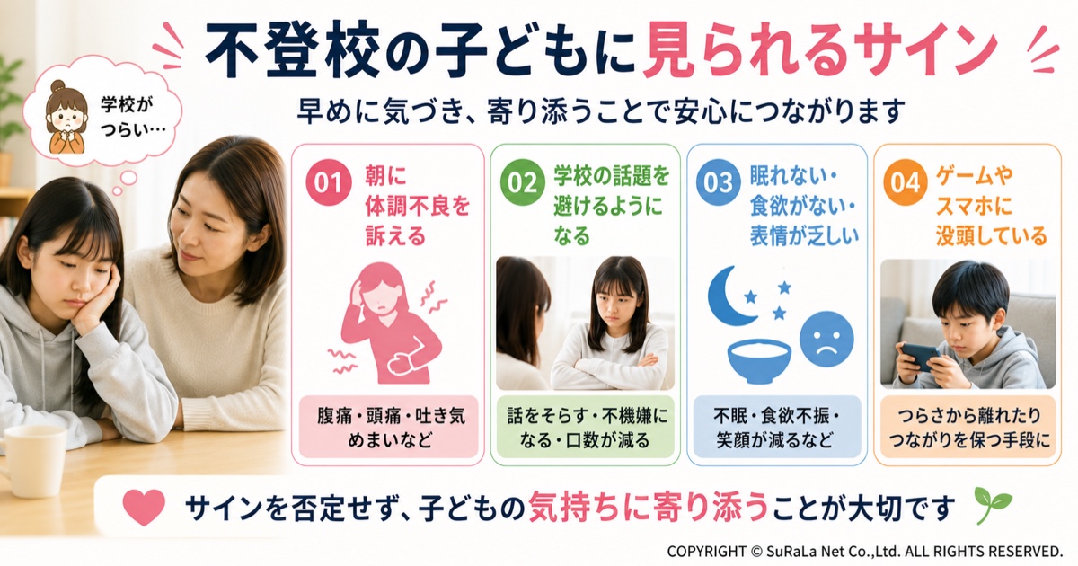 不登校の子どもに見られる主なサインを図解。朝の腹痛や頭痛などの体調不良、学校の話題を避ける、眠れない・食欲がない・表情が乏しい、ゲームやスマホに没頭するなど、早めに気づいて寄り添いたい変化やSOSのサインを保護者向けにわかりやすく解説した図。