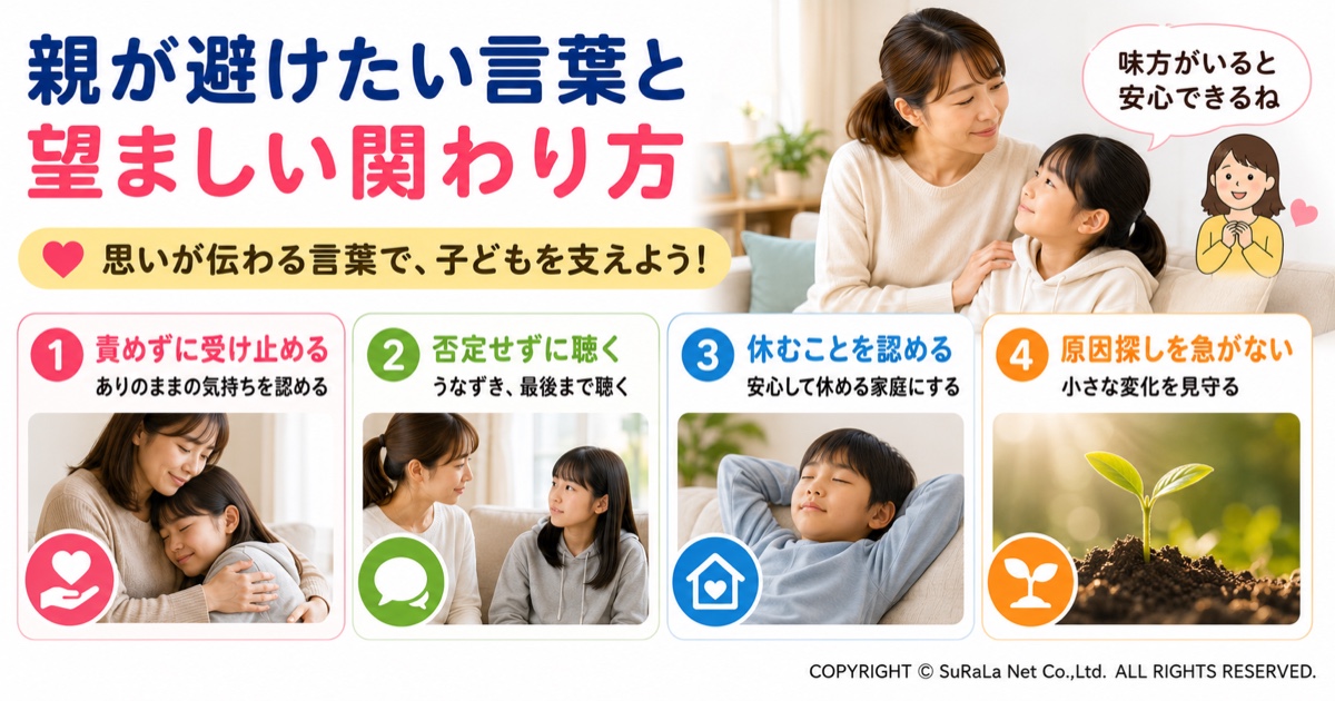 不登校の子どもへの親の望ましい関わり方を図解。状態を受け止める、否定せず最後まで話を聞く、家庭を安心できる場所にする、原因を急がず小さな変化を見守るなど、子どもの安心感と回復につながる接し方を保護者向けにわかりやすく解説した図。