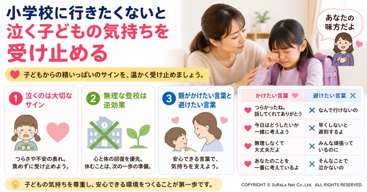 不登校で疲れる親が抱えやすい心と体の限界サインのイメージ図