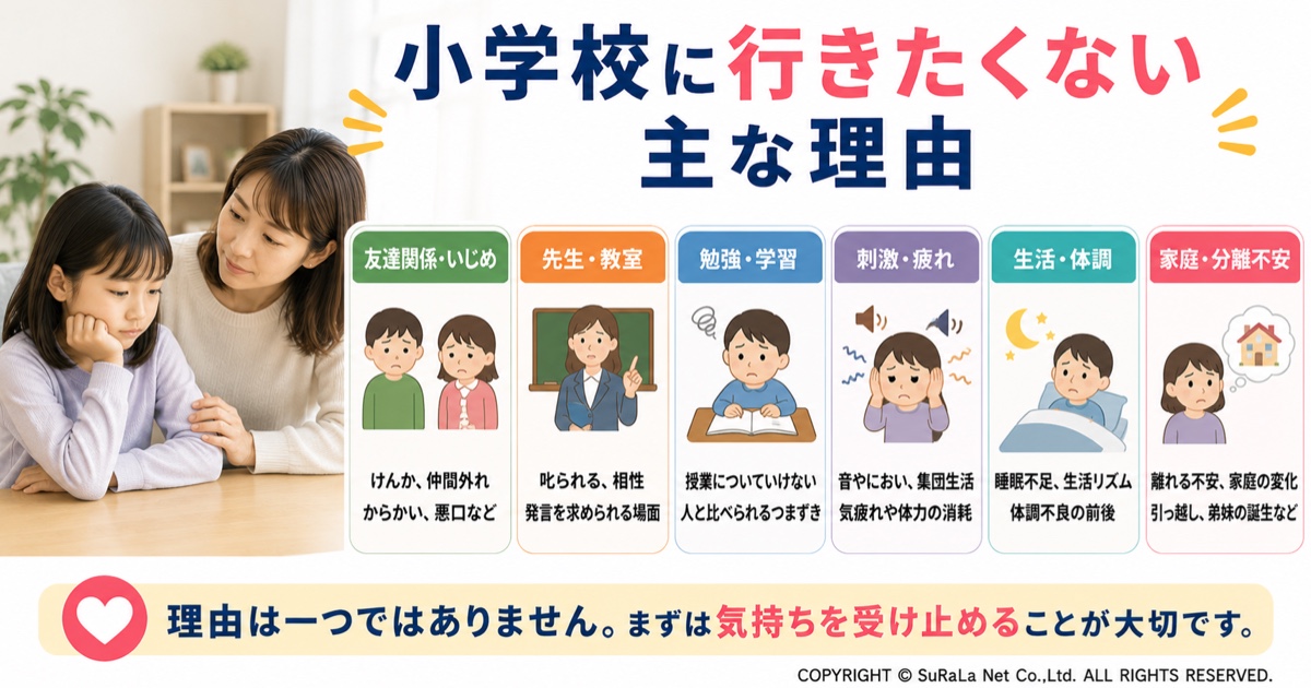 不登校で疲れる親が抱えやすい心と体の限界サインのイメージ図