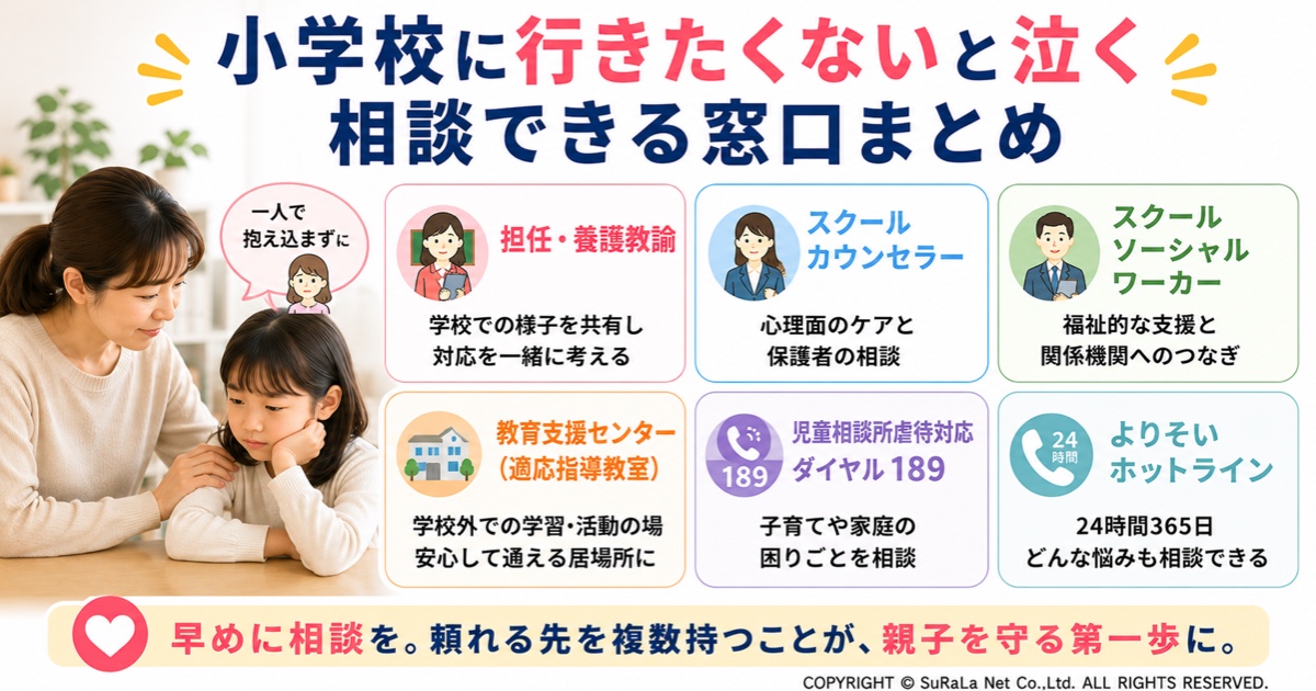 不登校で疲れる親が抱えやすい心と体の限界サインのイメージ図