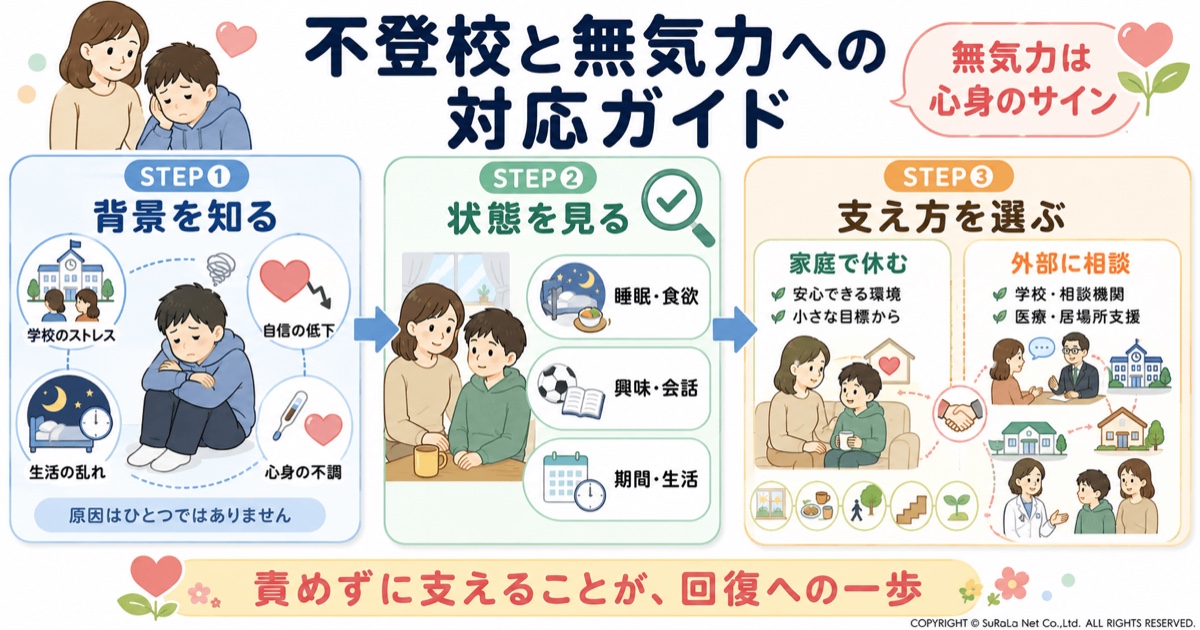 不登校と無気力の関係とは｜怠けではない理由と家庭で避けたい対応