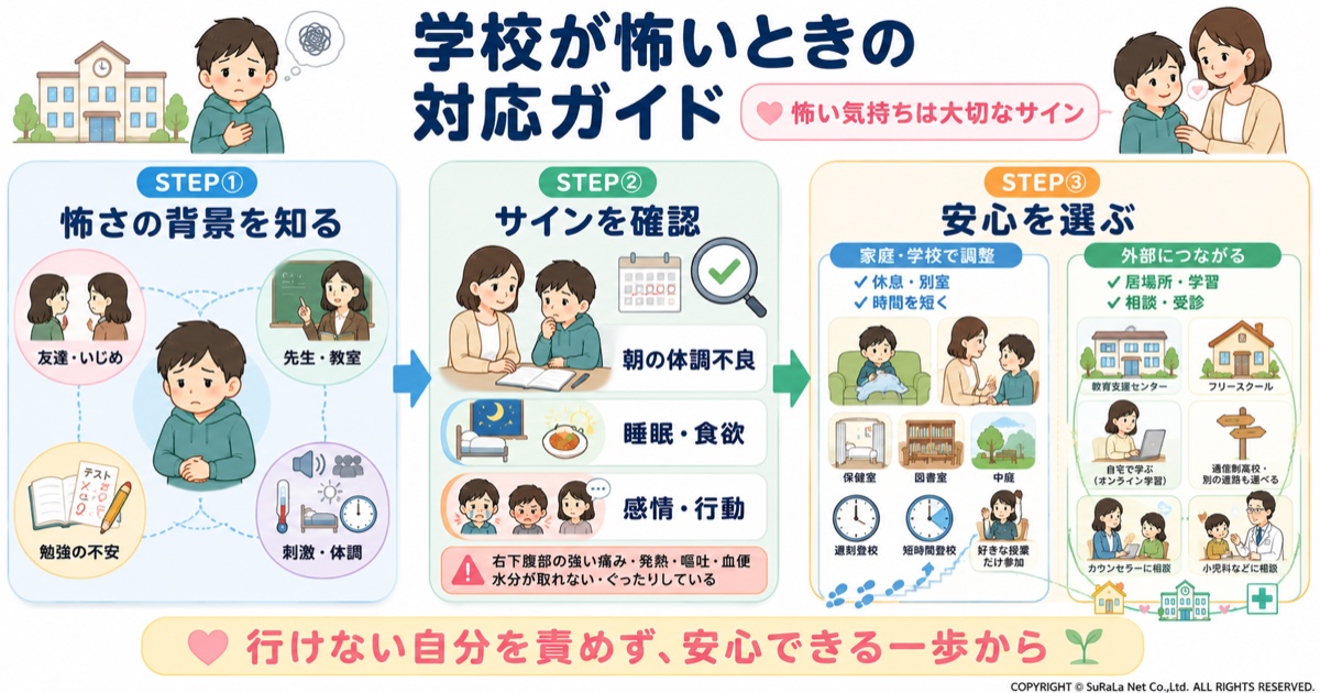学校が怖いのは甘えじゃない｜不登校の専門家が教える無理をしない選択肢