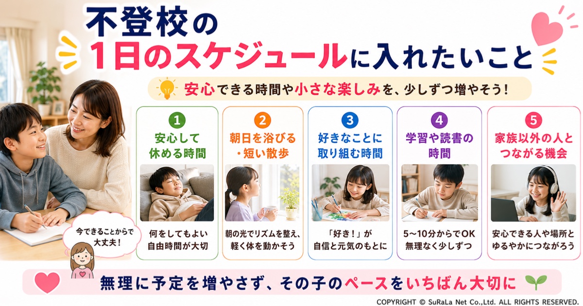 不登校の子どものための学校以外の学びと居場所の選択肢を解説した図解です。フリースクール、オンライン学習、通信制高校・サポート校、出席扱い制度、家族以外の人とのつながりなど、子どもに合った安心できる学びの場や居場所を紹介しています。