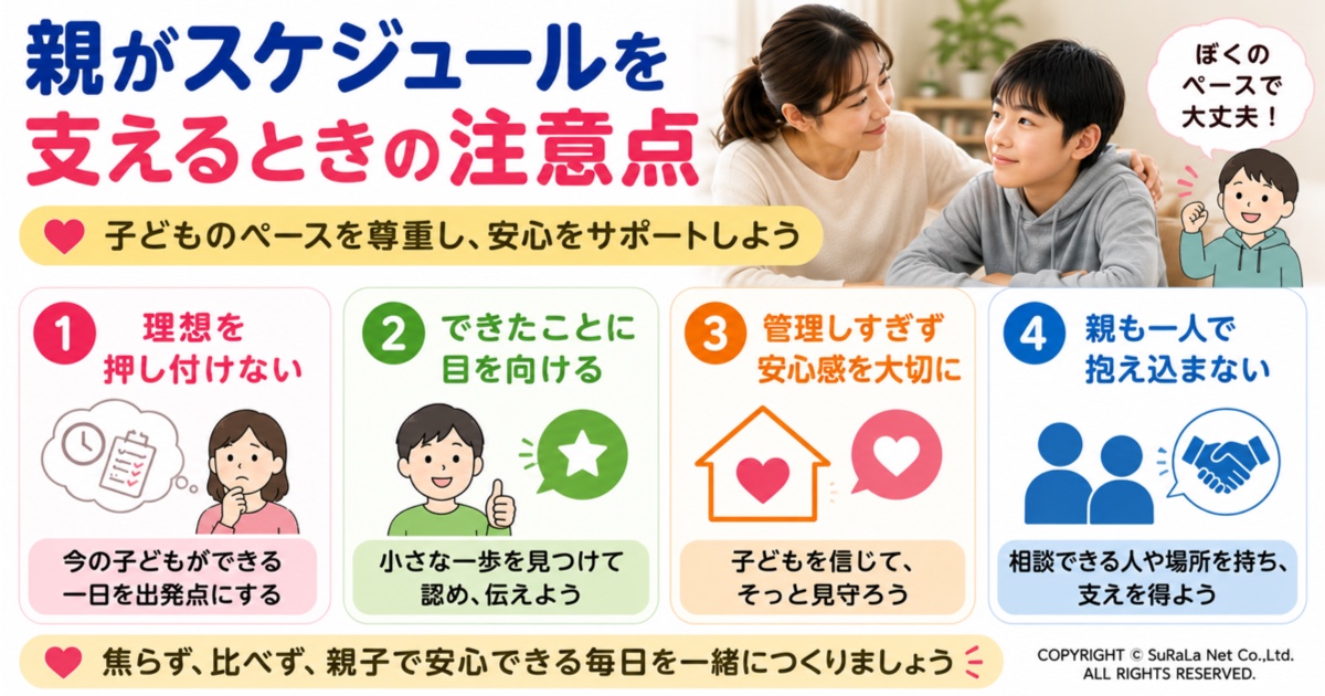 不登校の子どものスケジュールを親が支える際の注意点をまとめた図解です。理想を押し付けない、できたことを認める、管理しすぎず安心感を大切にする、親も一人で抱え込まないなど、子どものペースを尊重した関わり方を紹介しています。
