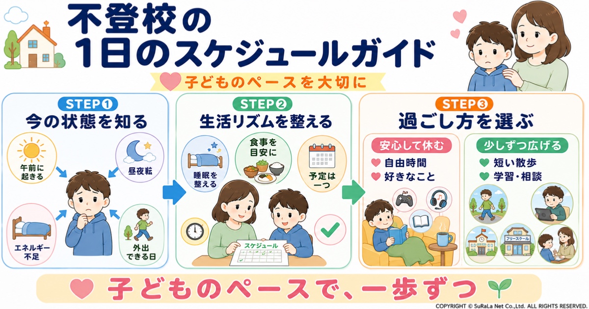 不登校の1日のスケジュール｜詰め込まない生活リズムの組み立て方