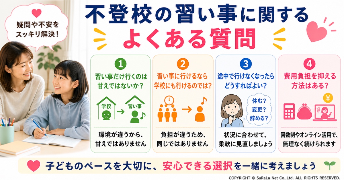 不登校の子どもの習い事に関するよくある質問をまとめた図解です。習い事だけ通うことは甘えではない理由、学校との違い、途中で通えなくなったときの対応、費用負担を抑える方法など、保護者が抱えやすい疑問をわかりやすく解説しています。