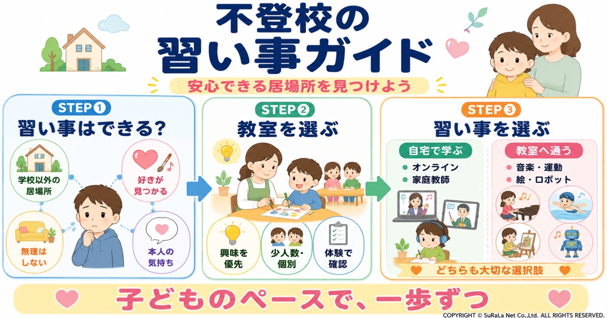 不登校でも習い事はできる？おすすめの選び方と子どもが安心して通える教室