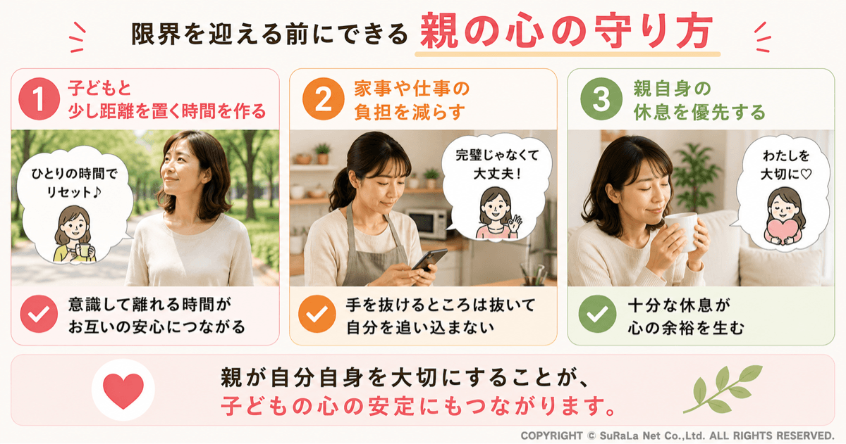 限界を迎える前にできる親の心の守り方のイメージ図