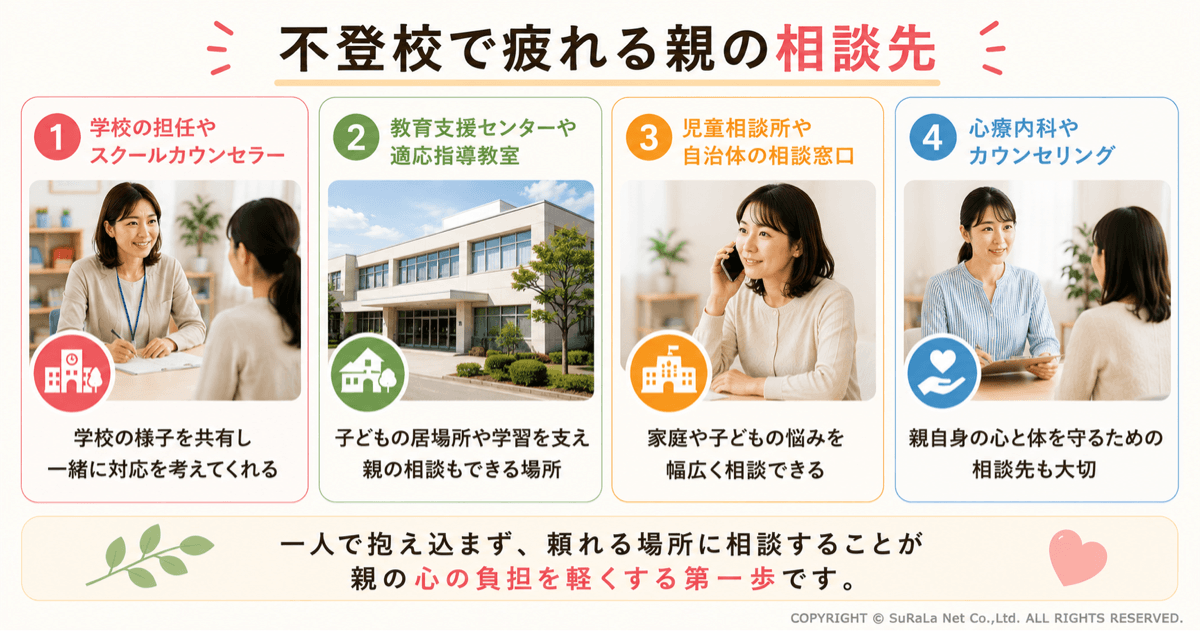 不登校で疲れる親が相談できる場所