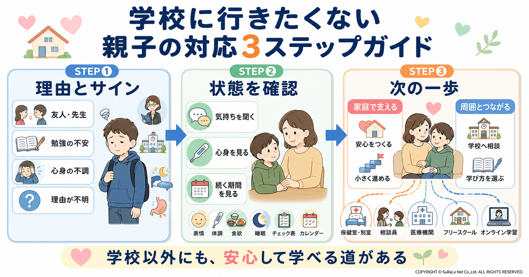学校に行きたくない理由と対処法｜親子でできる今日からの解決策