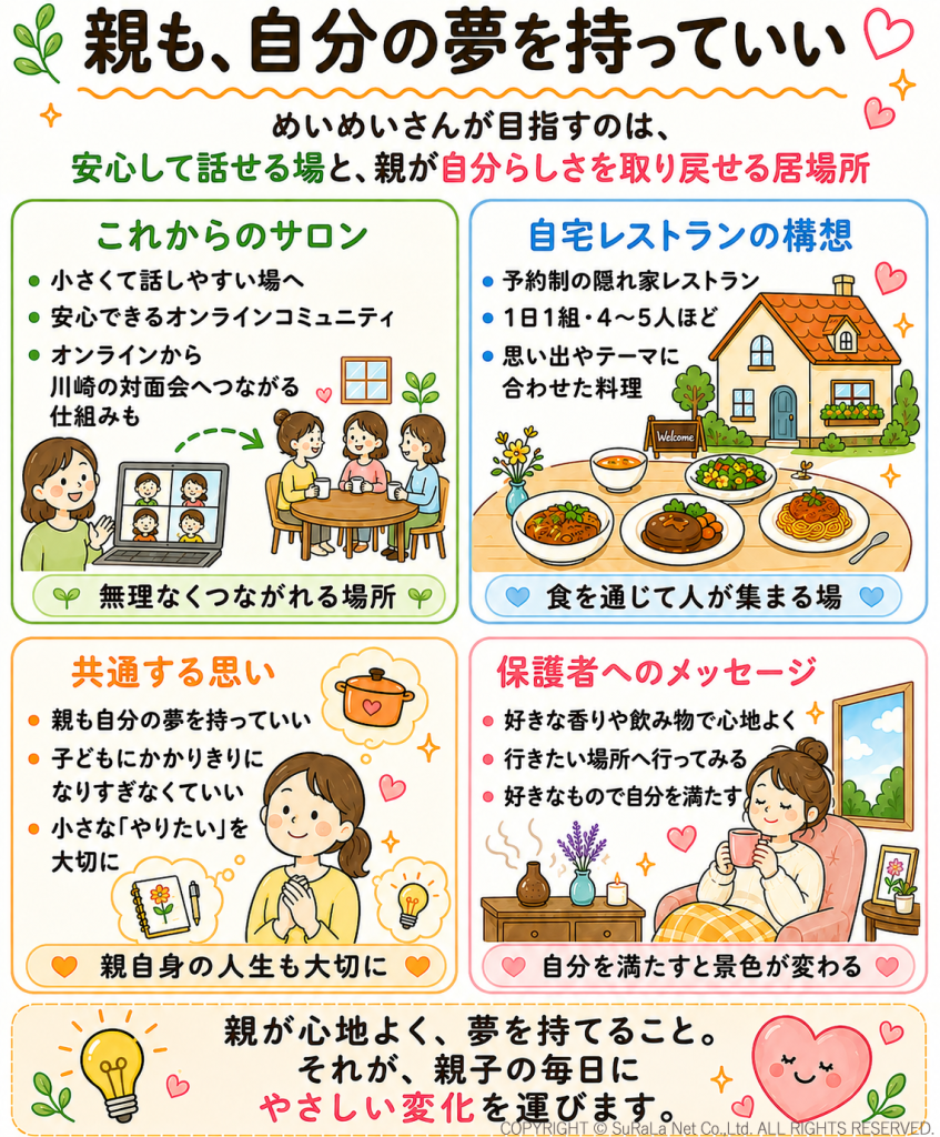不登校の子どもを持つ親が自分らしさを取り戻すためのメッセージと今後の展望