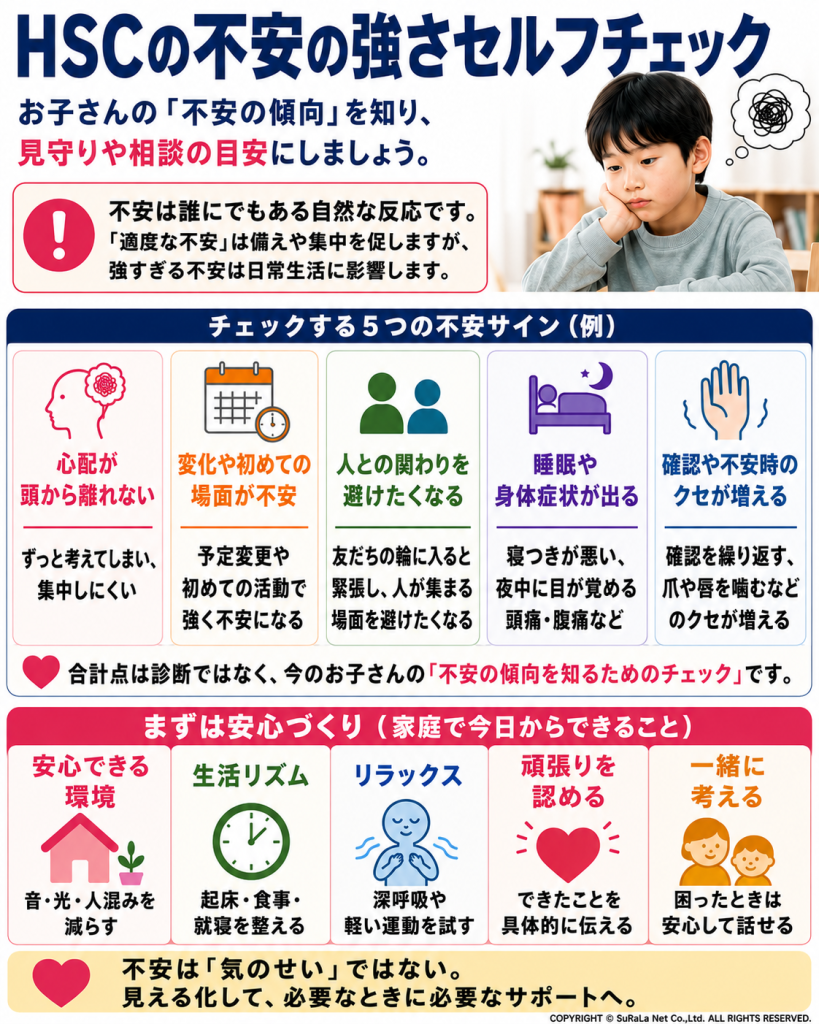 子どものHSC不安の強さセルフチェック（5つの不安サインと家庭でできる安心づくり）