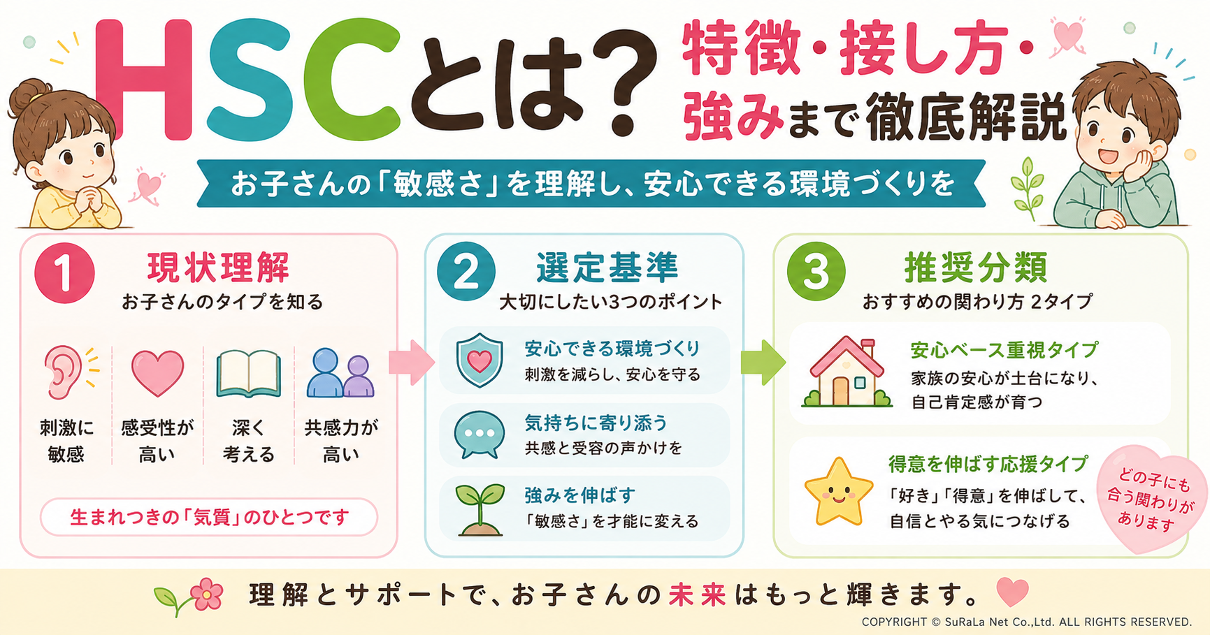 HSCとは？繊細な子どもの特徴・接し方・強みまで徹底解説