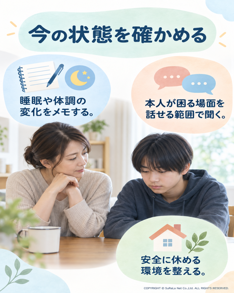 母親と子どもの写真とともに、体調の変化を記録し、困っている場面を聞き、安心して休める環境を整える対応を示す。