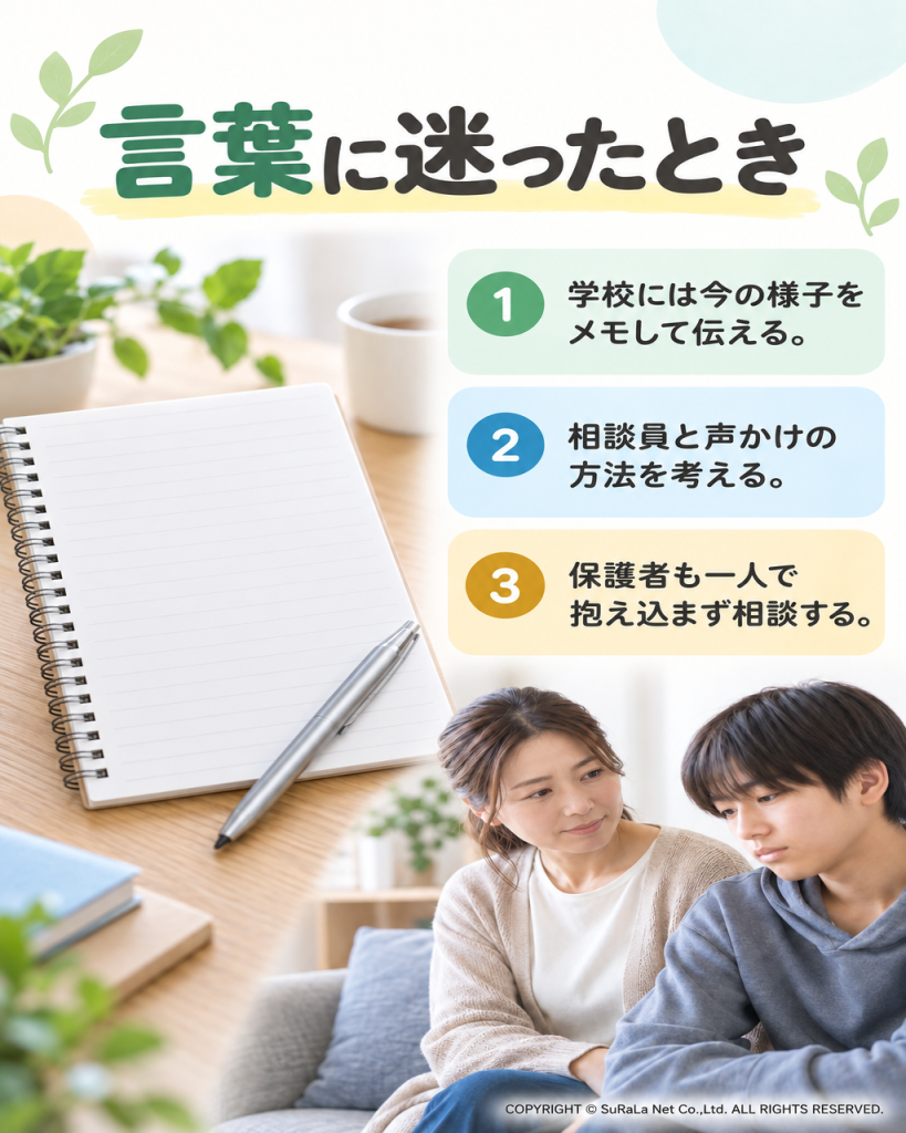 学校に伝える様子をメモし、相談員と声かけを考え、保護者も一人で抱えず相談する流れ。