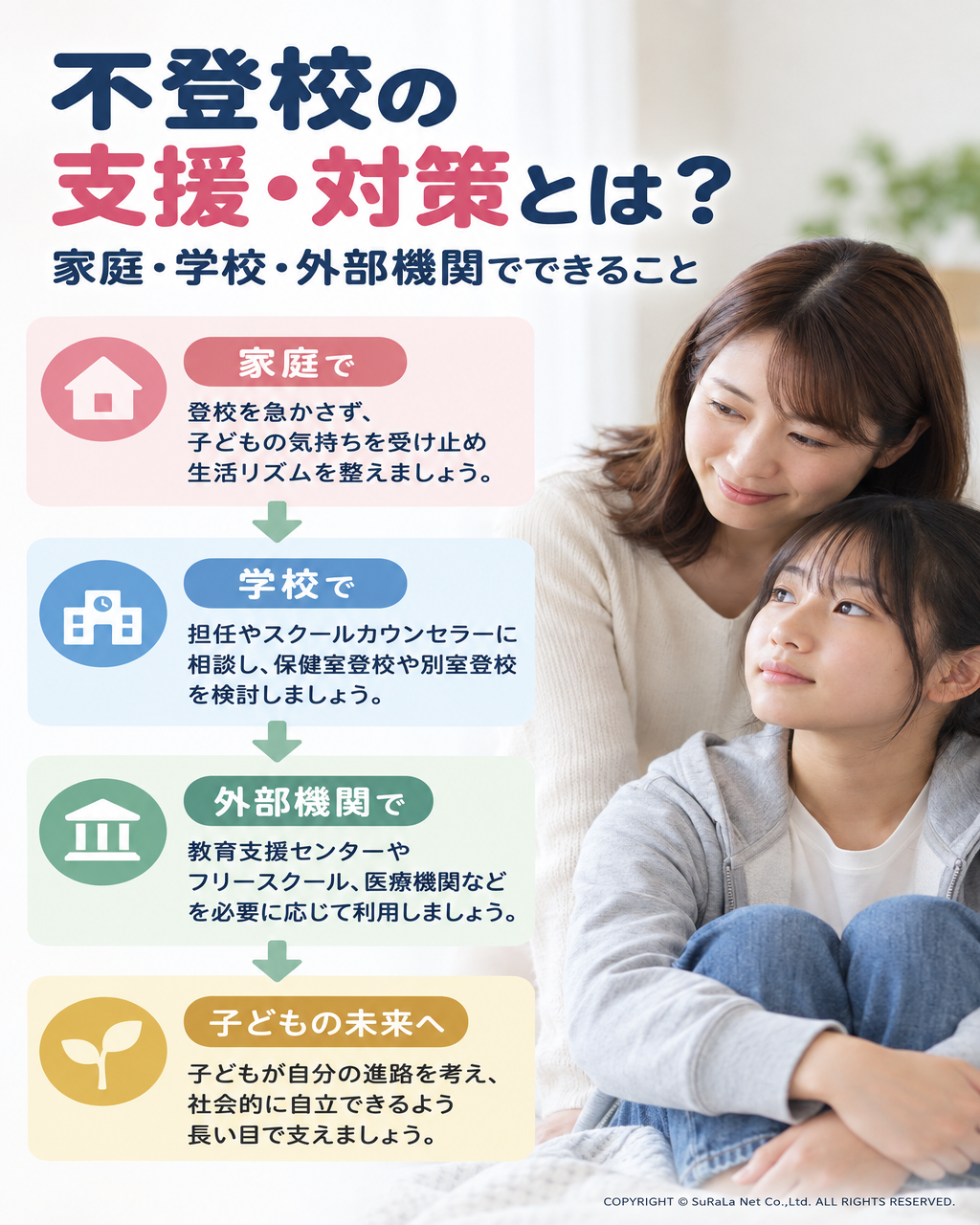 不登校の支援・対策とは？家庭・学校・外部機関でできること