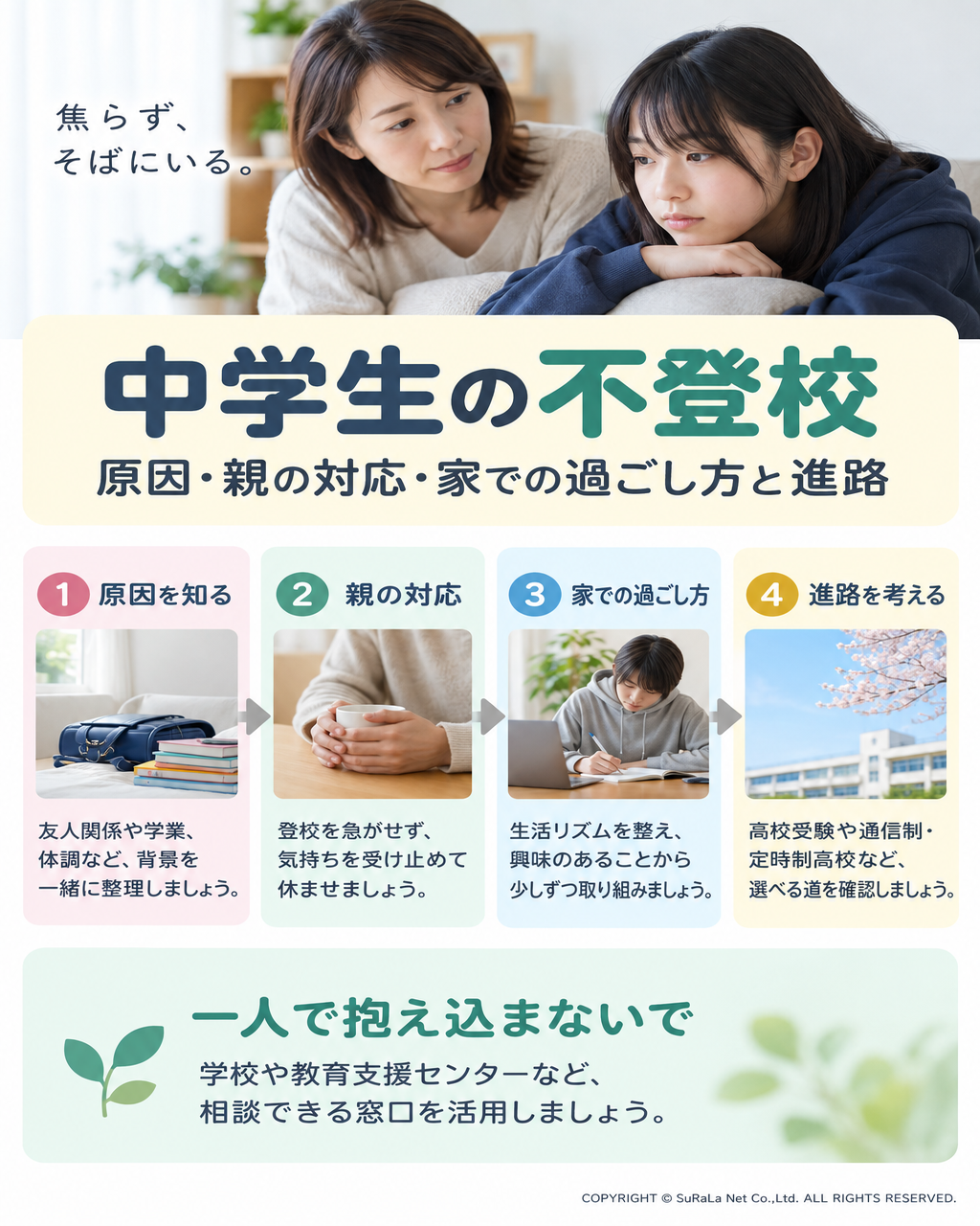 中学生の不登校｜原因・親の対応・家での過ごし方と進路
