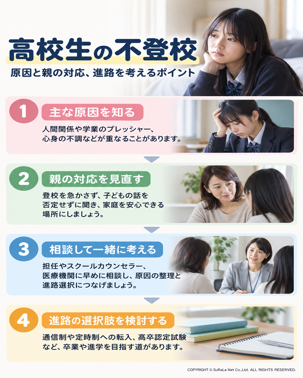 高校生の不登校｜原因と親の対応、進路を考えるポイント