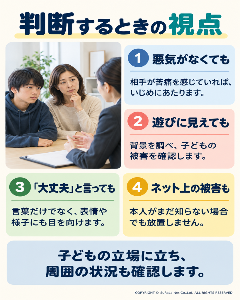 いじめを考える際に、本人の苦痛、出来事の背景、周囲の状況を確認する視点を示す図