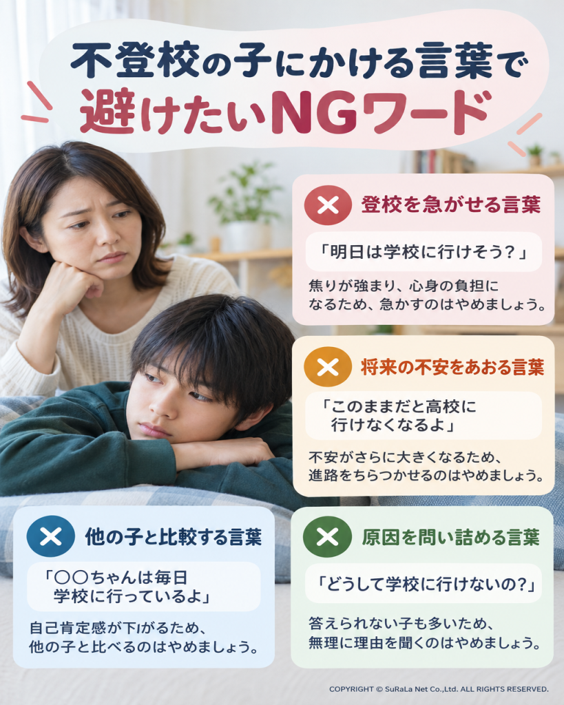 登校の期限、他の子との比較、理由への要求を、体調・希望・話せる範囲を聞く言葉に言い換える三つの会話例。