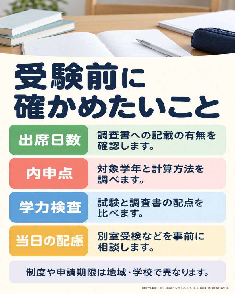 出席日数、内申点、学力検査、受験当日の配慮について確認する項目