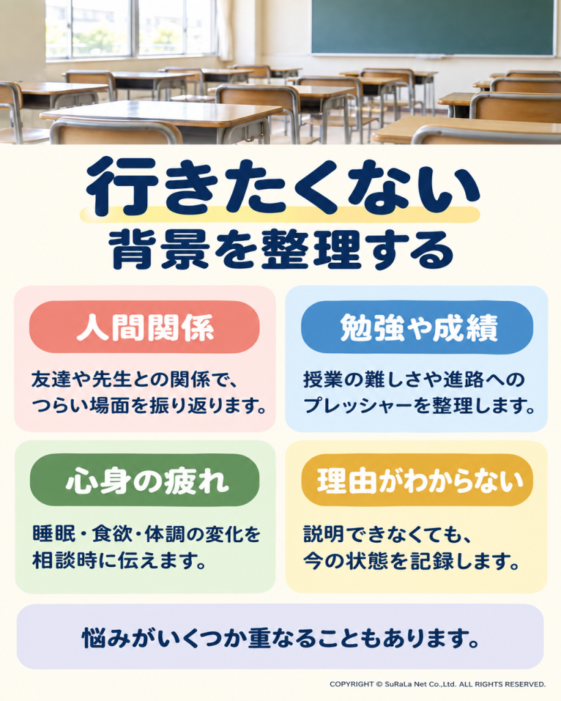 人間関係、勉強、心身の疲れ、理由がわからない場合から現在の状態を整理する